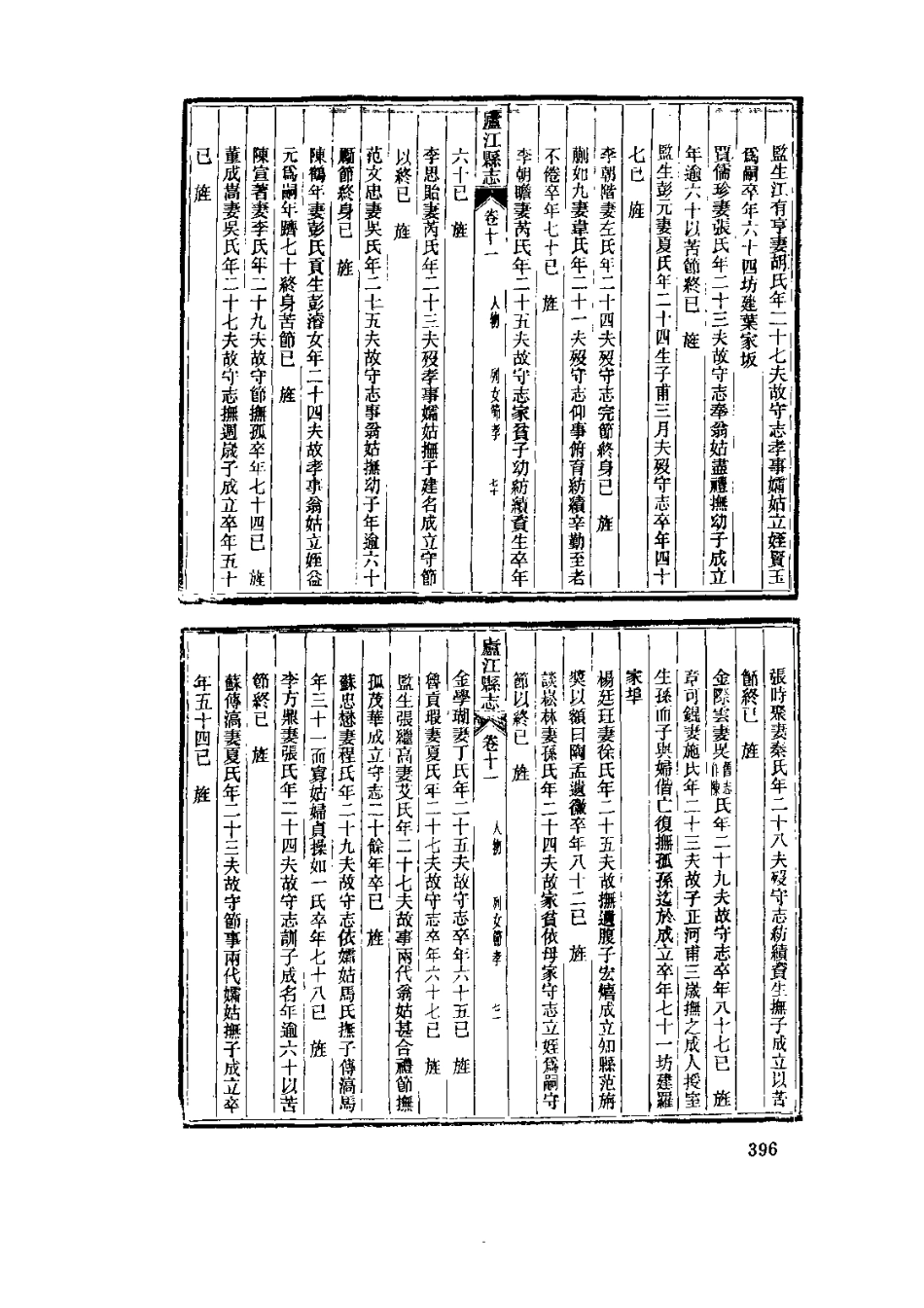 光绪庐江县志_401-600.pdf_第1页