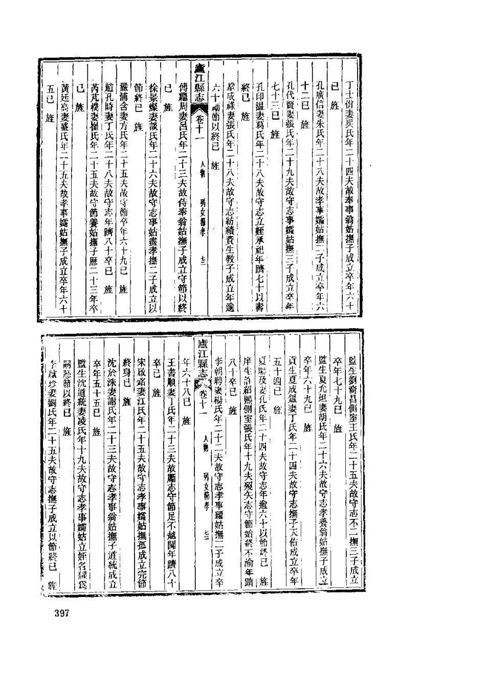 光绪庐江县志_401-600.pdf_第2页
