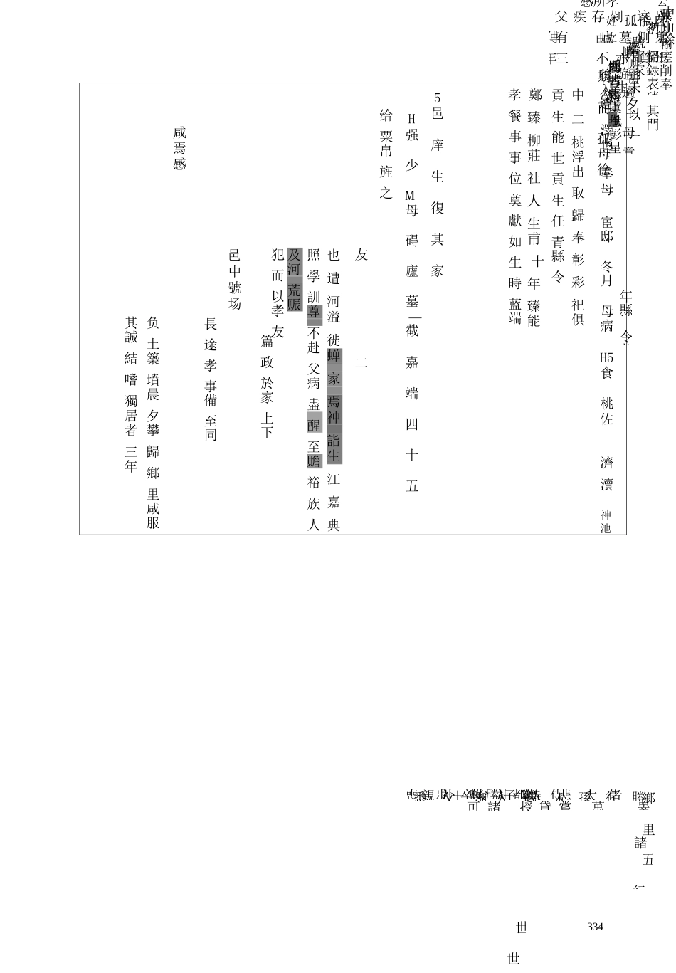 光绪峄县志(二).docx_第2页
