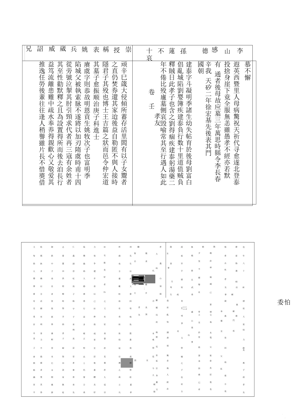 光绪峄县志(二).docx_第3页