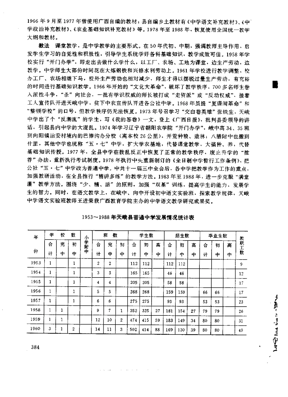 广西 天峨县志_401-569.pdf_第1页