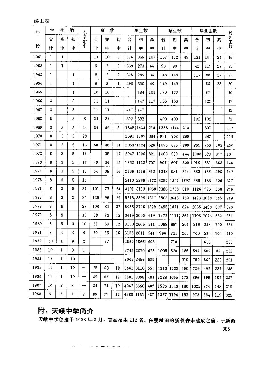 广西 天峨县志_401-569.pdf_第2页
