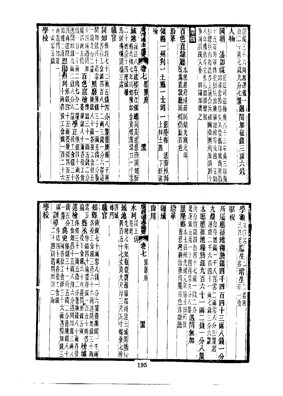 广西通志辑要（全）_201-400.pdf_第1页