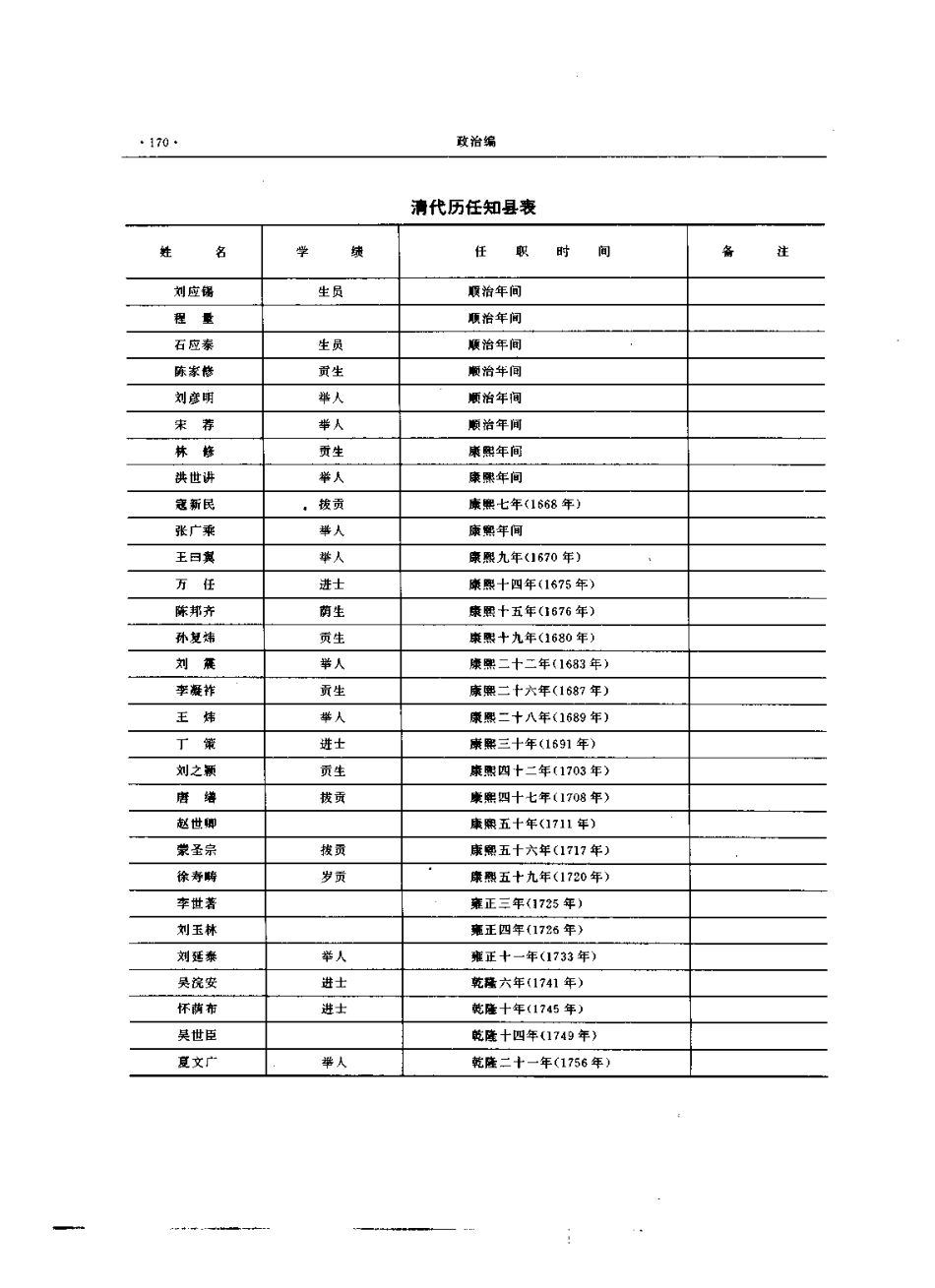 河北省 昌黎县志_201-400.pdf_第3页