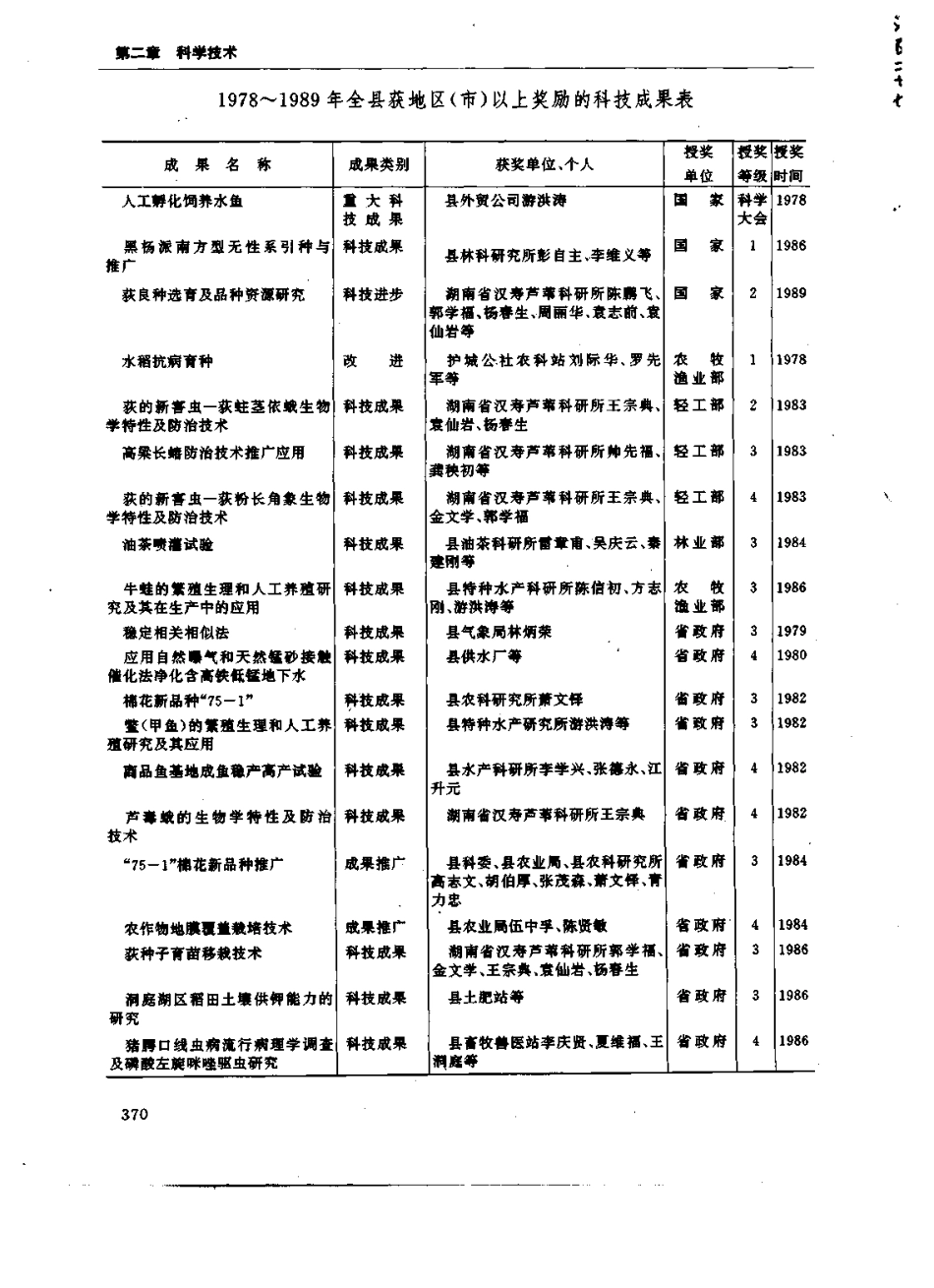 湖南省 汉寿县志_401-518.pdf_第2页