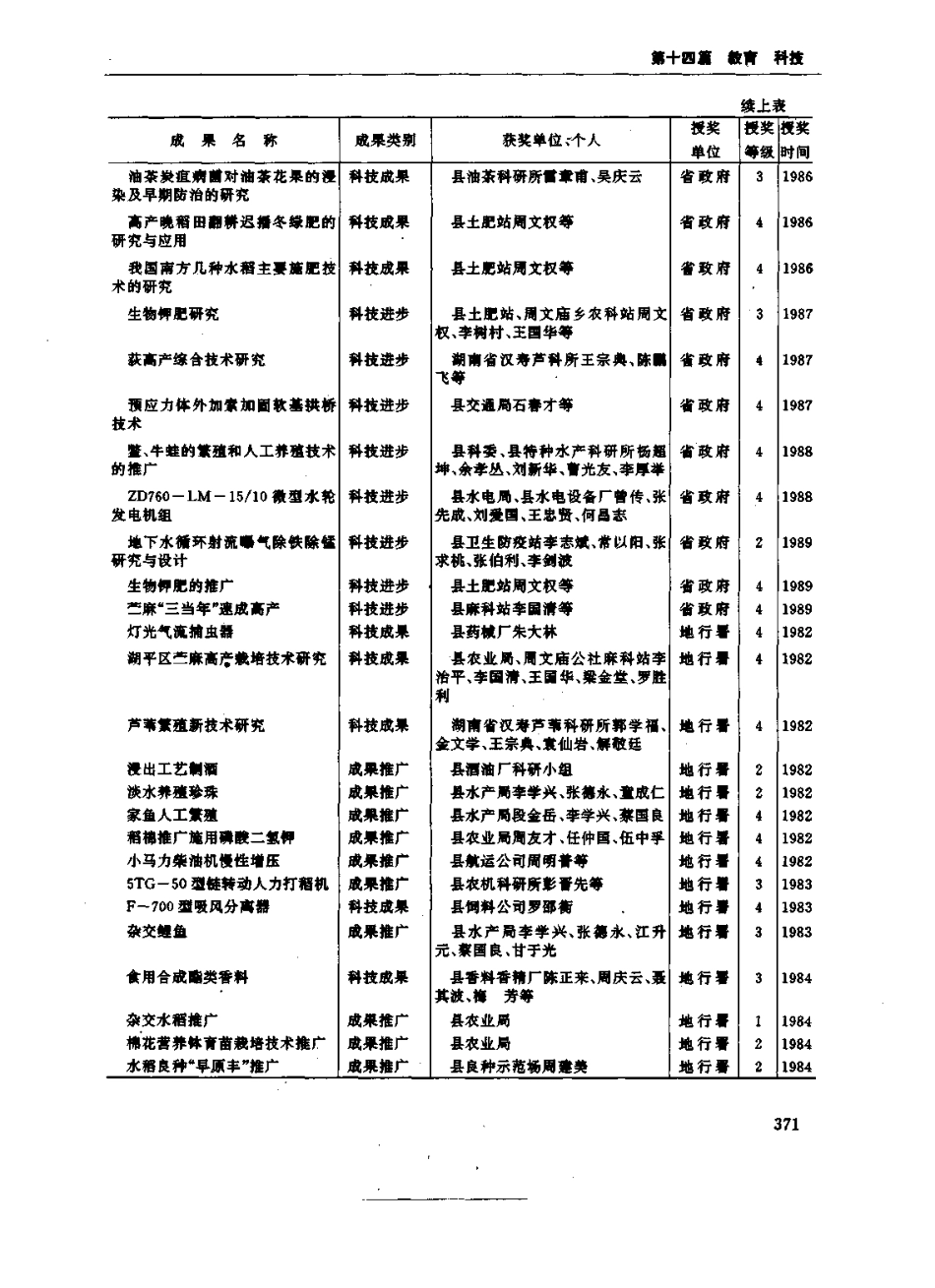 湖南省 汉寿县志_401-518.pdf_第3页