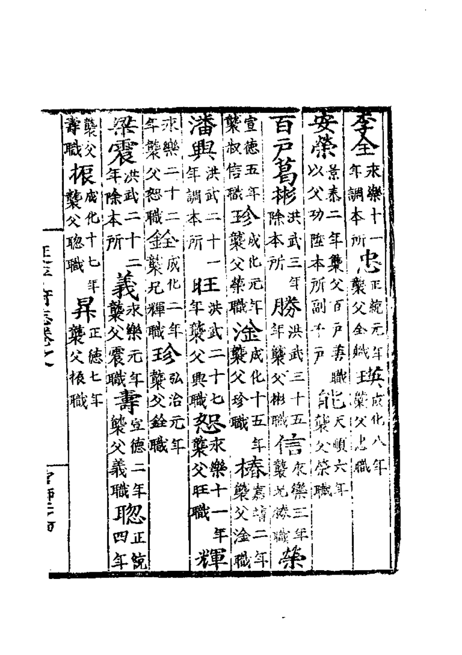 嘉靖延平府志_401-600.pdf_第1页