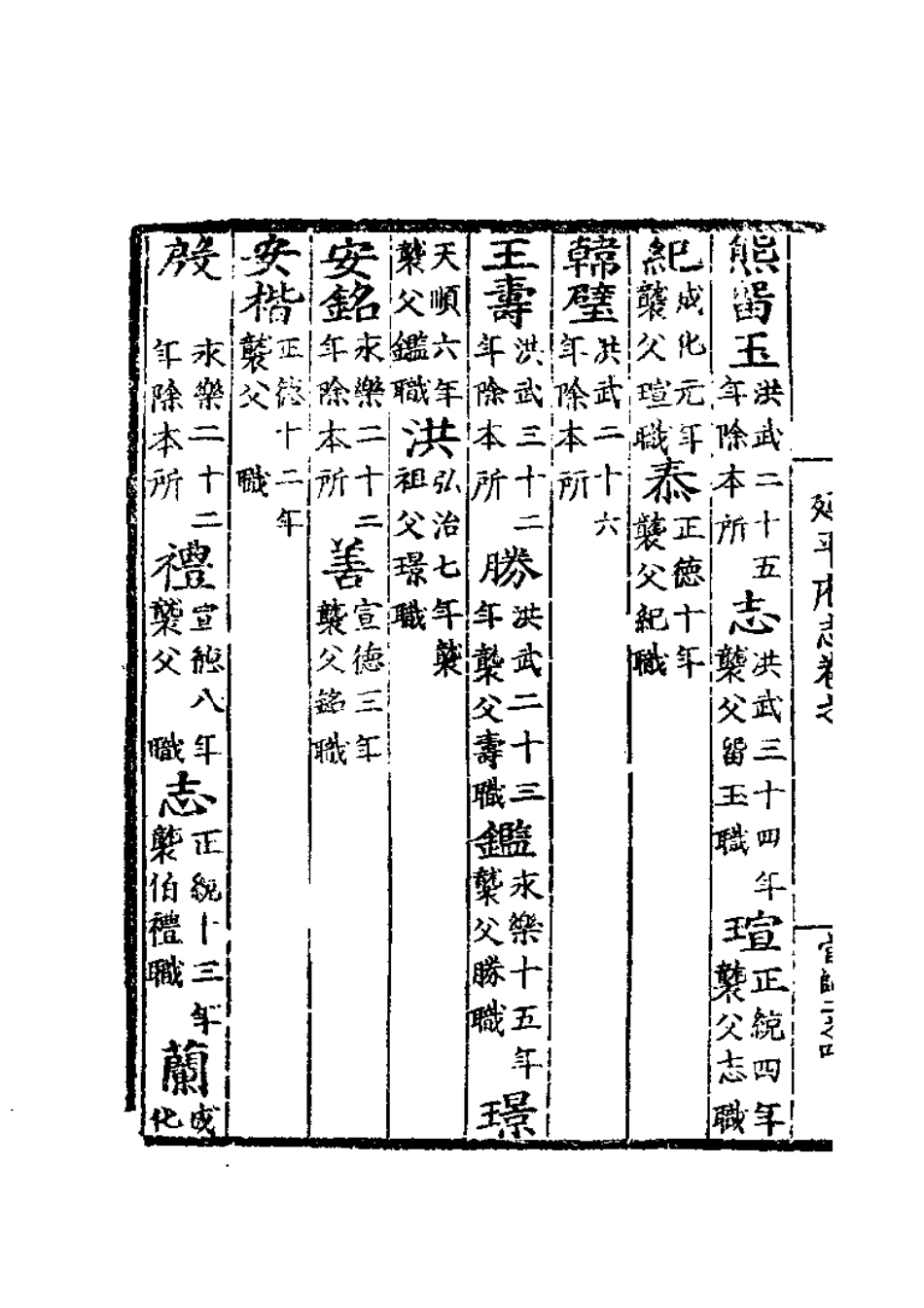 嘉靖延平府志_401-600.pdf_第2页