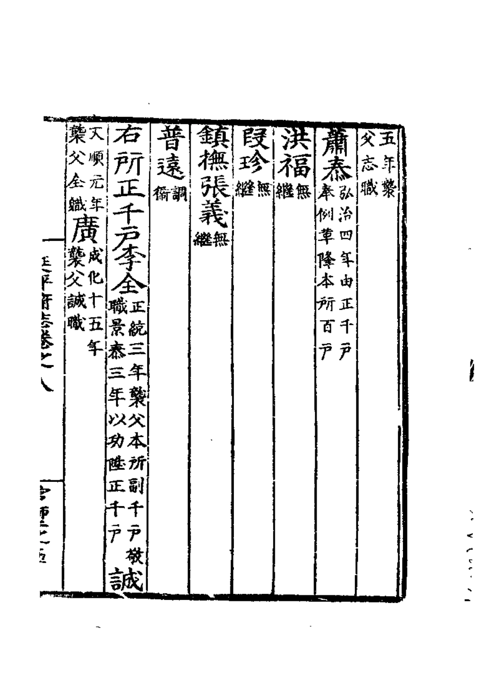 嘉靖延平府志_401-600.pdf_第3页