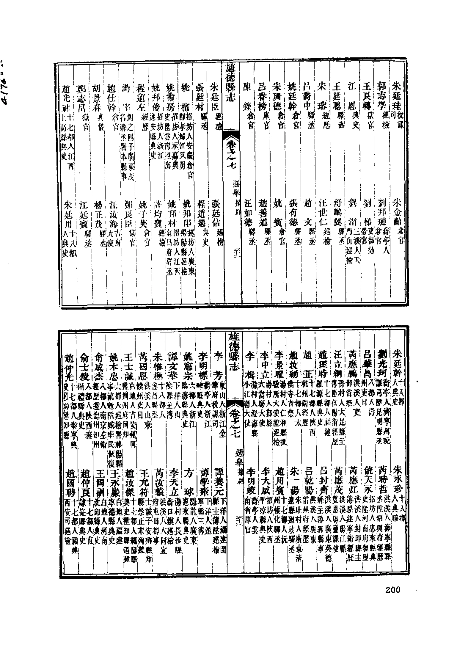 嘉庆旌德县志 道光旌德县续志_201-400.pdf_第3页