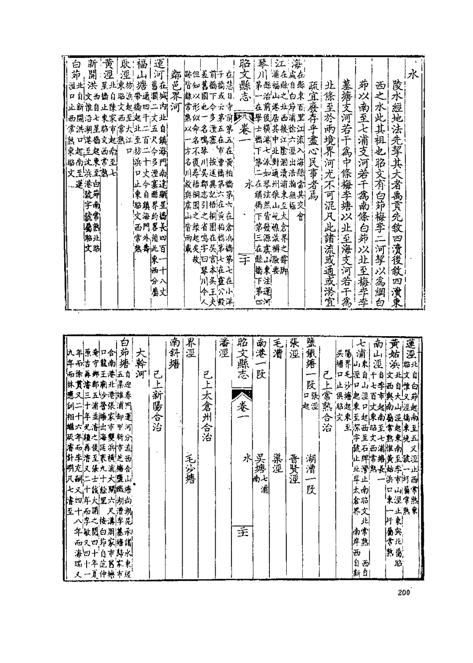 江苏 民国镇洋县志 雍正昭文县志 乾隆吴江县志(一)_201-400.pdf_第3页
