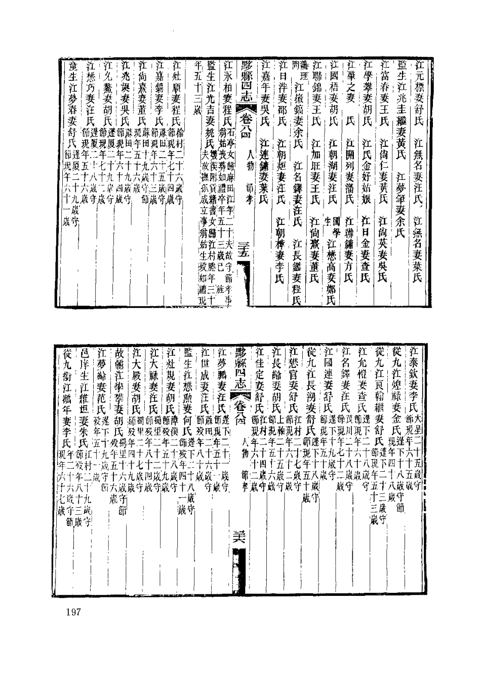 民国黟县四志_201-400.pdf_第1页