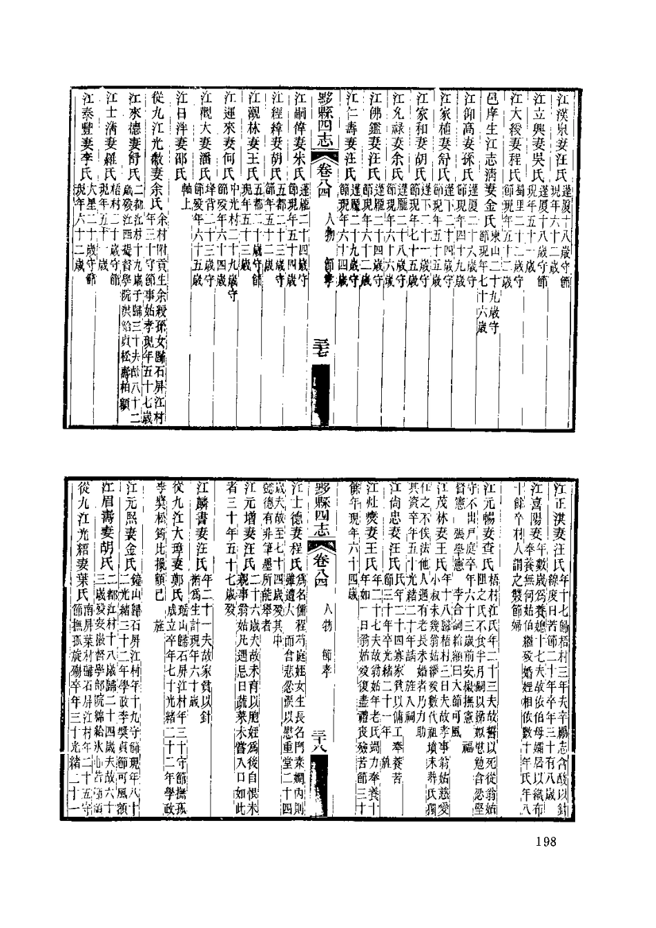 民国黟县四志_201-400.pdf_第2页