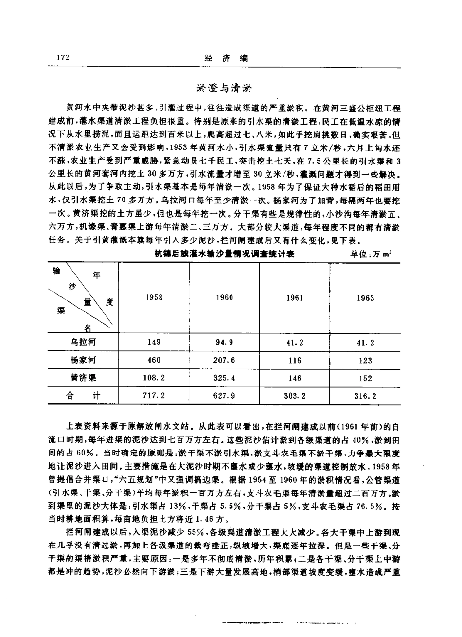 内蒙古 杭锦后旗志_201-400.pdf_第1页