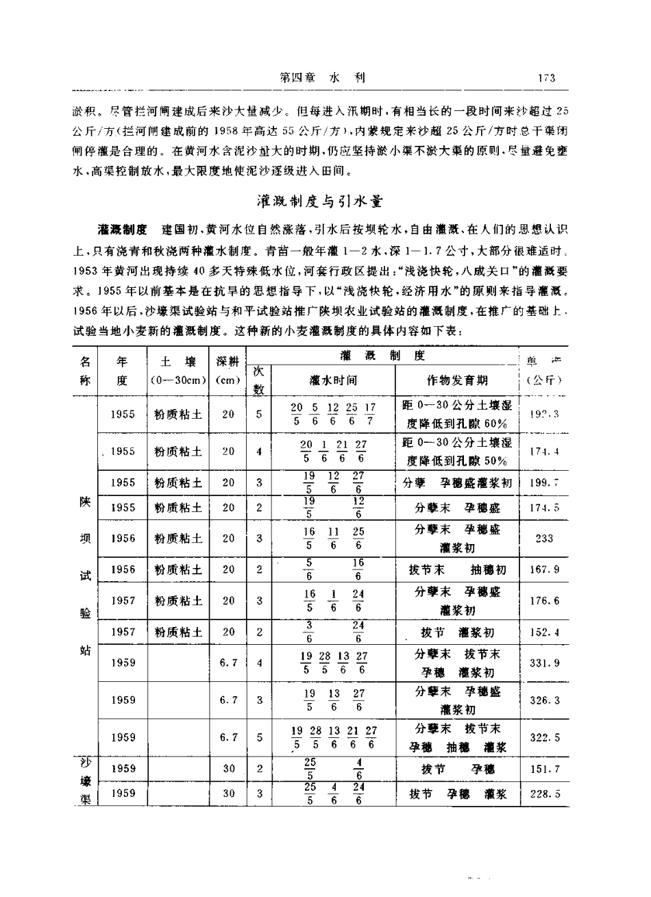 内蒙古 杭锦后旗志_201-400.pdf_第2页
