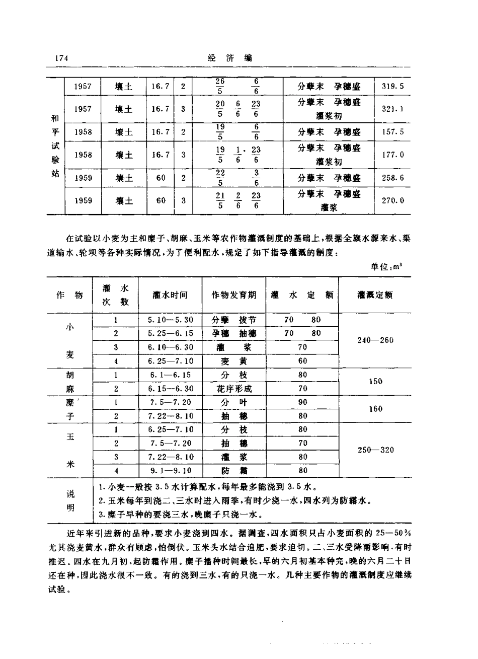 内蒙古 杭锦后旗志_201-400.pdf_第3页