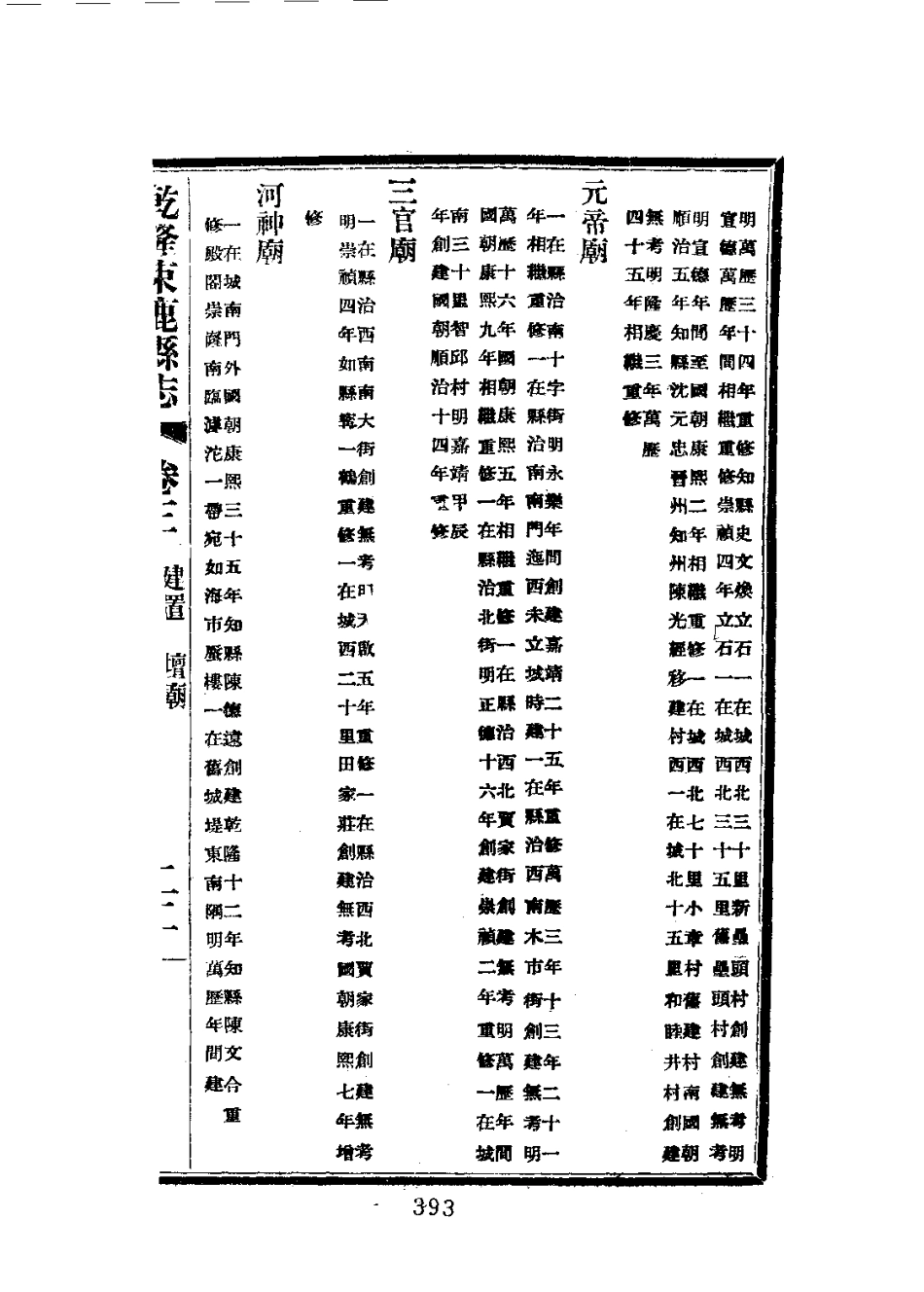束鹿县志(五志合刊)(1-2册)_401-600.pdf_第1页