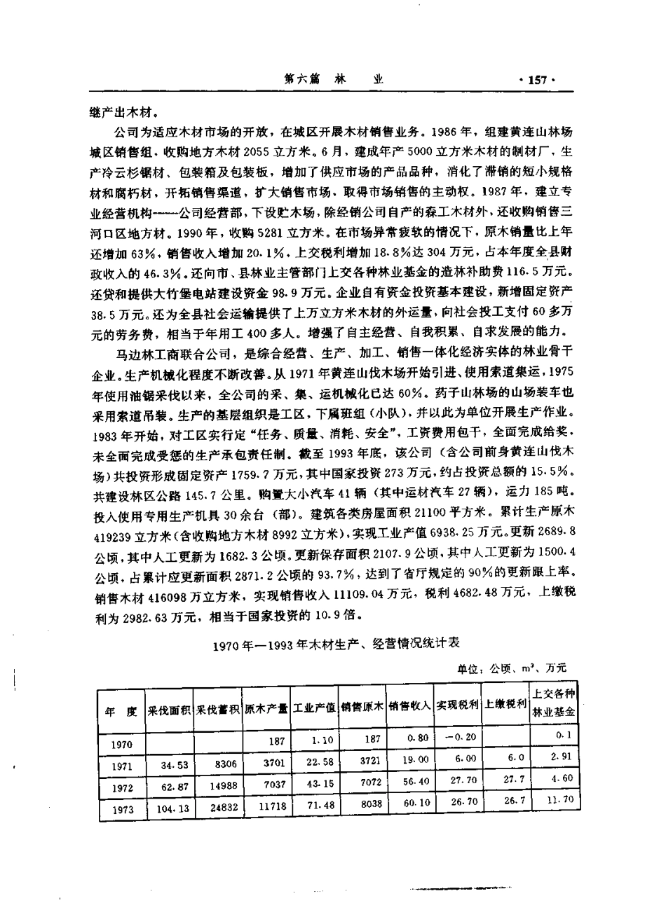 四川省 马边彝族自治县志_201-400.pdf_第3页
