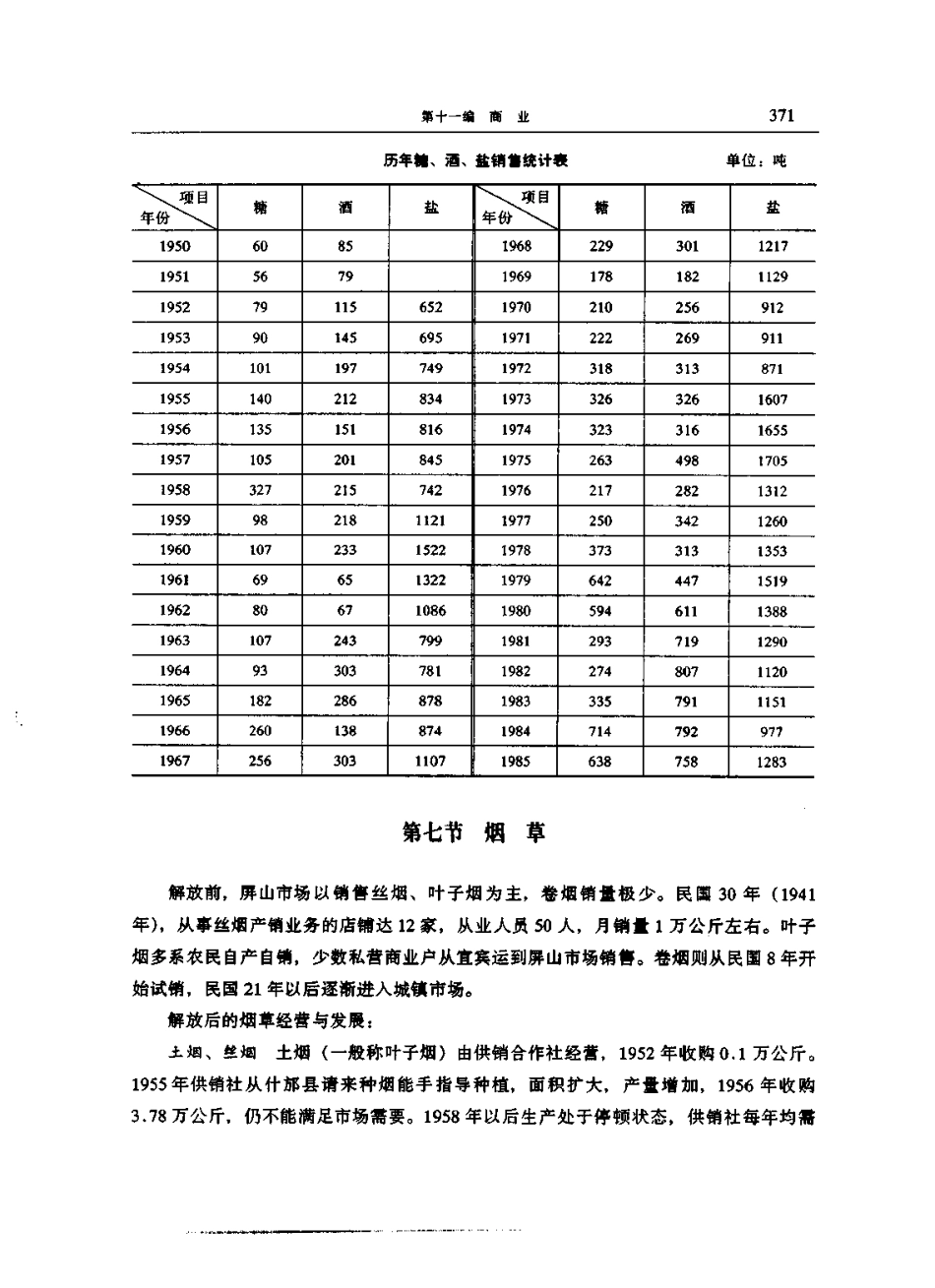 四川省 屏山县志_401-600.pdf_第1页