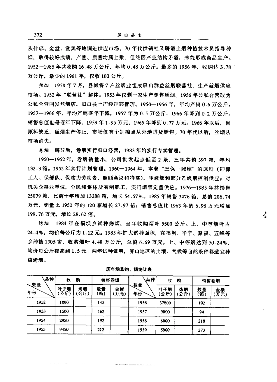 四川省 屏山县志_401-600.pdf_第2页