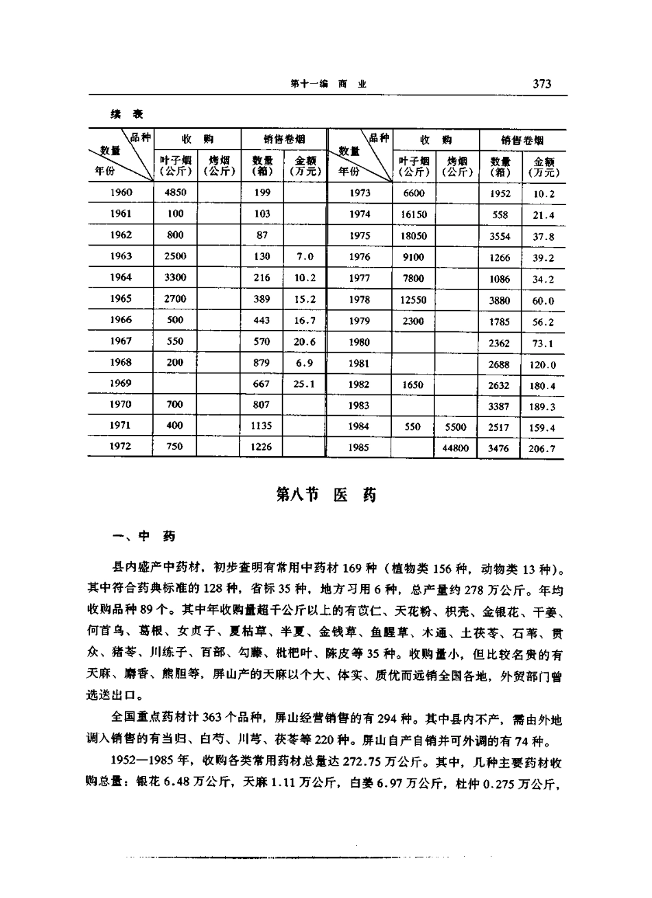 四川省 屏山县志_401-600.pdf_第3页