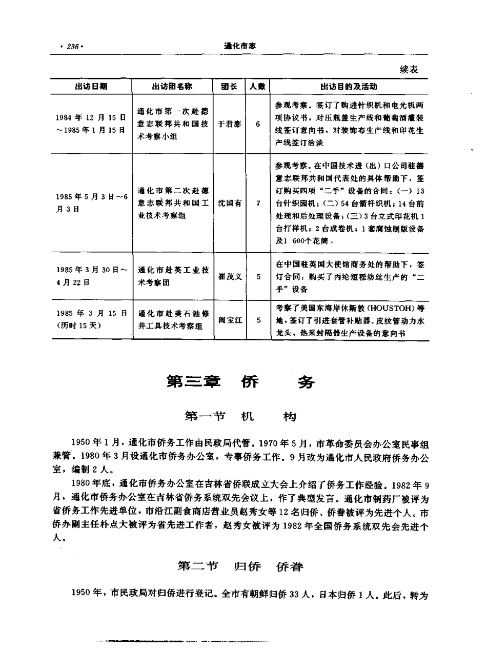 通化市志(一)_201-400.pdf_第3页