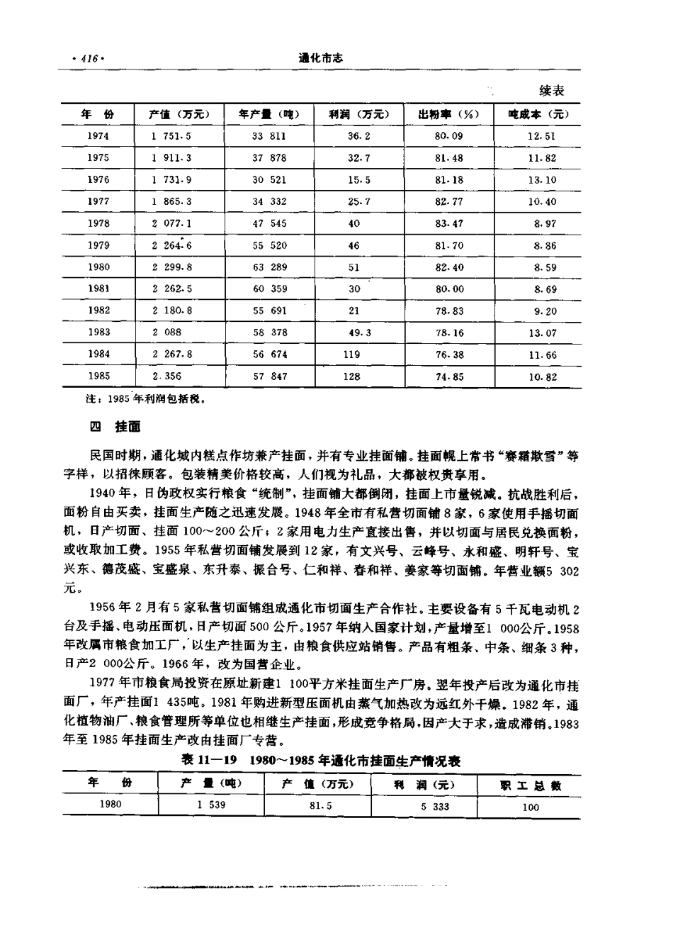 通化市志(一)_401-600.pdf_第1页