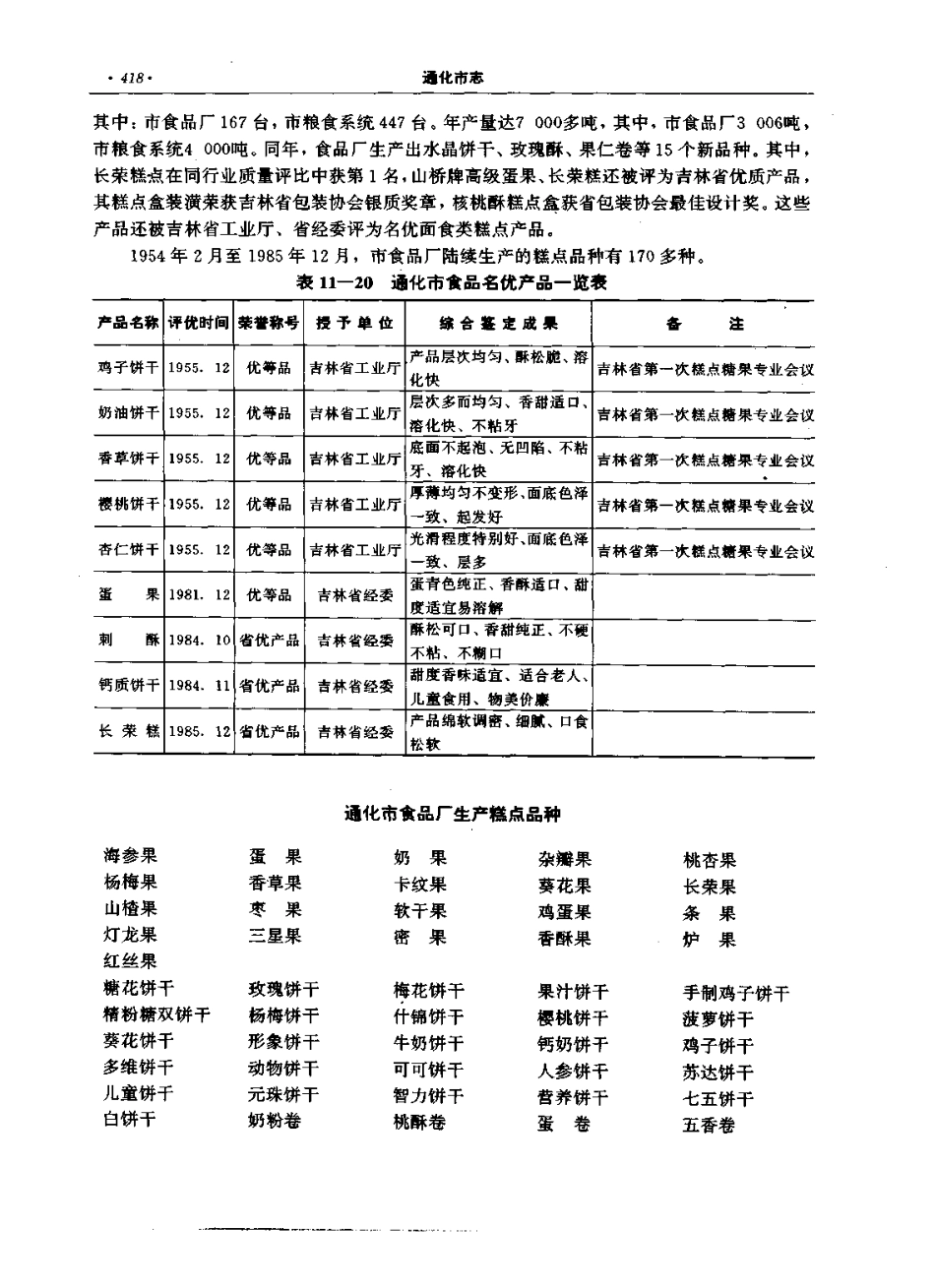 通化市志(一)_401-600.pdf_第3页
