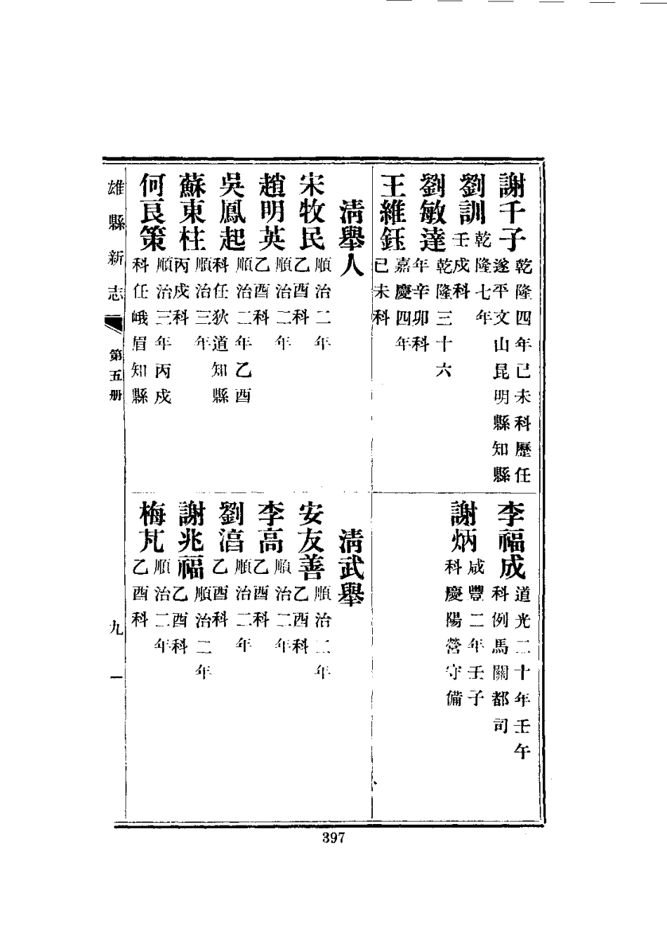 雄县新志(1-3册)_401-600.pdf_第1页