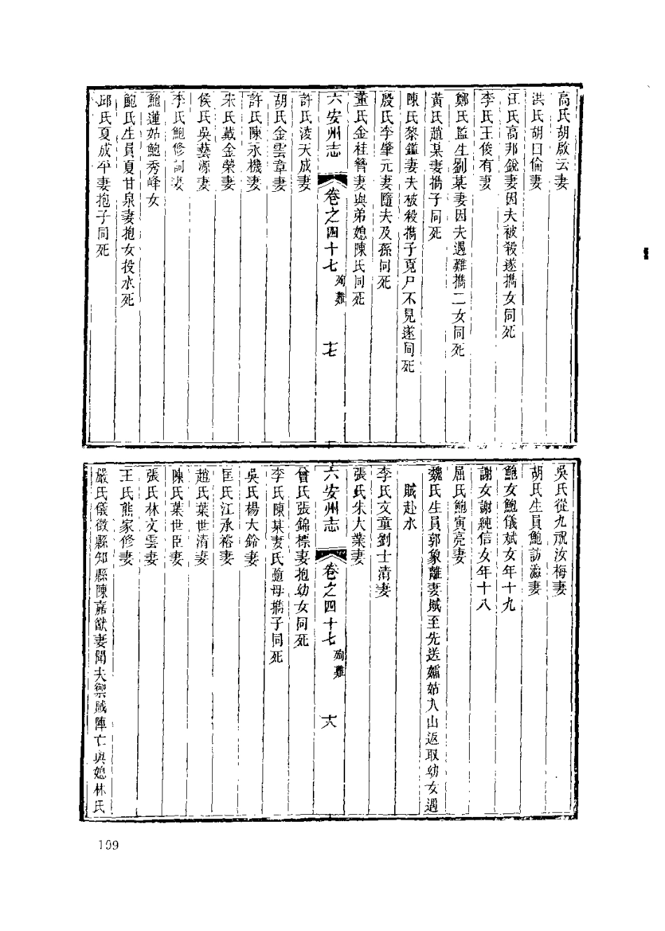 中國地方志集成 安徽府縣志輯19 同治六安州志 (二)_201-400.pdf_第1页