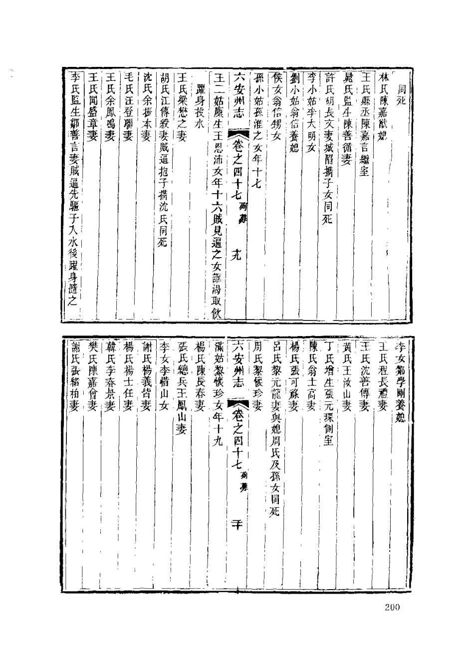 中國地方志集成 安徽府縣志輯19 同治六安州志 (二)_201-400.pdf_第2页