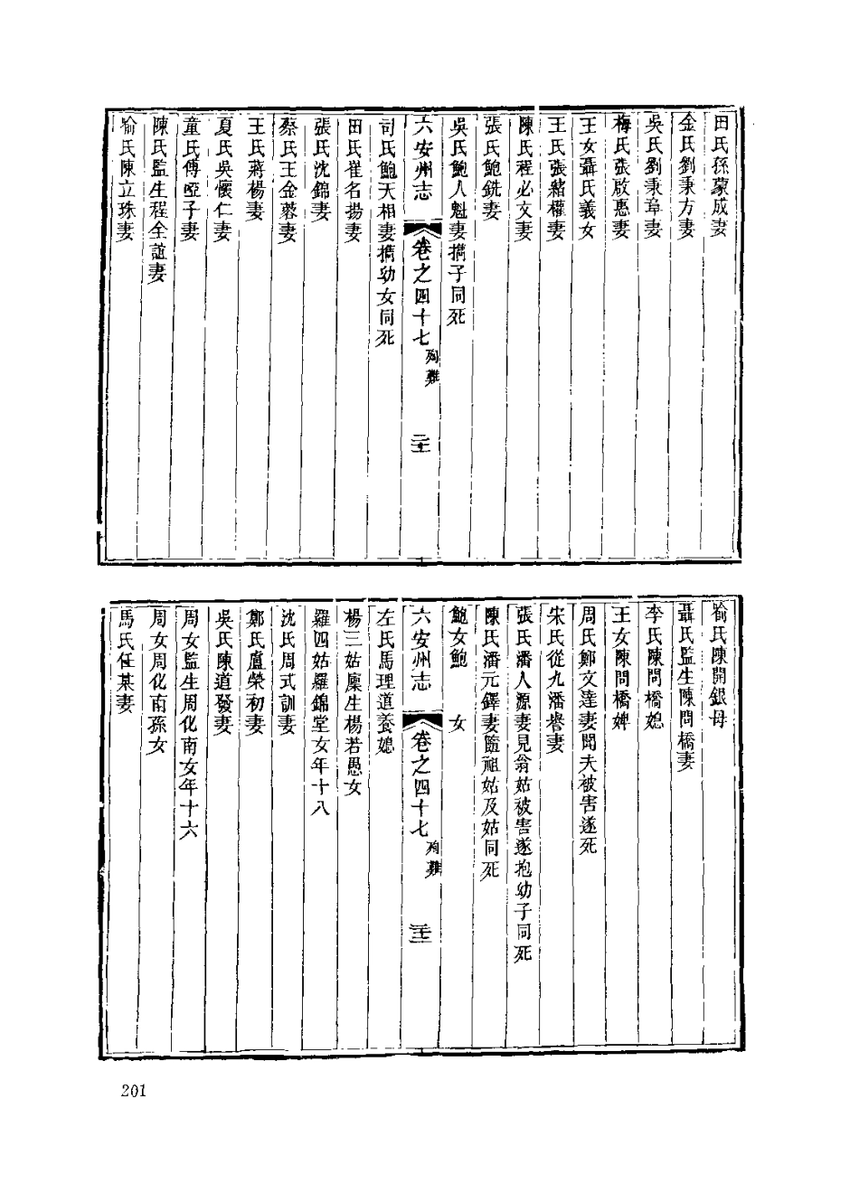 中國地方志集成 安徽府縣志輯19 同治六安州志 (二)_201-400.pdf_第3页