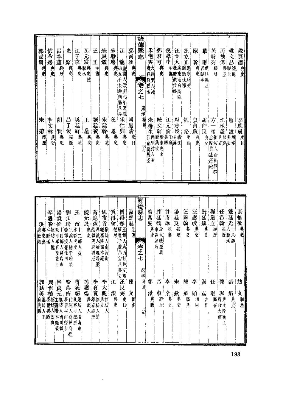 中國地方志集成 安徽府縣志輯53 嘉慶旌德縣志 道光旌德縣續志_201-400.pdf_第1页