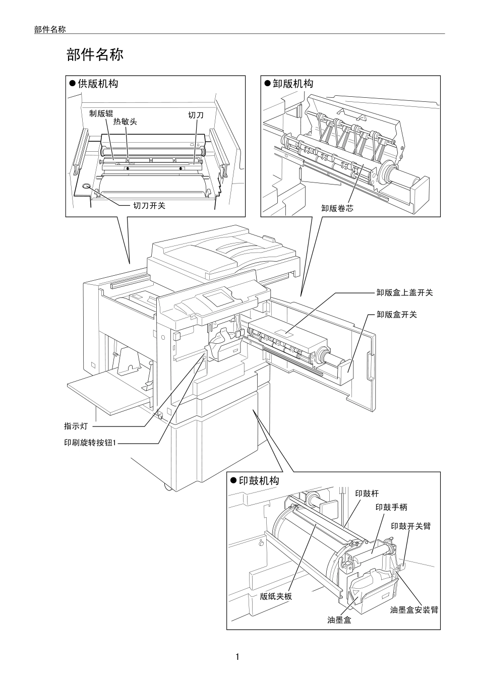 得宝DP460-440-430-340-330速印一体机中文维修手册.pdf_第3页