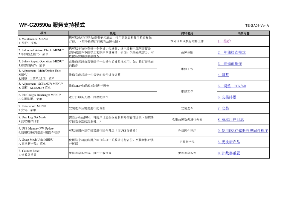 爱普生 WF-C20590a 中文服务支持模式.pdf_第1页