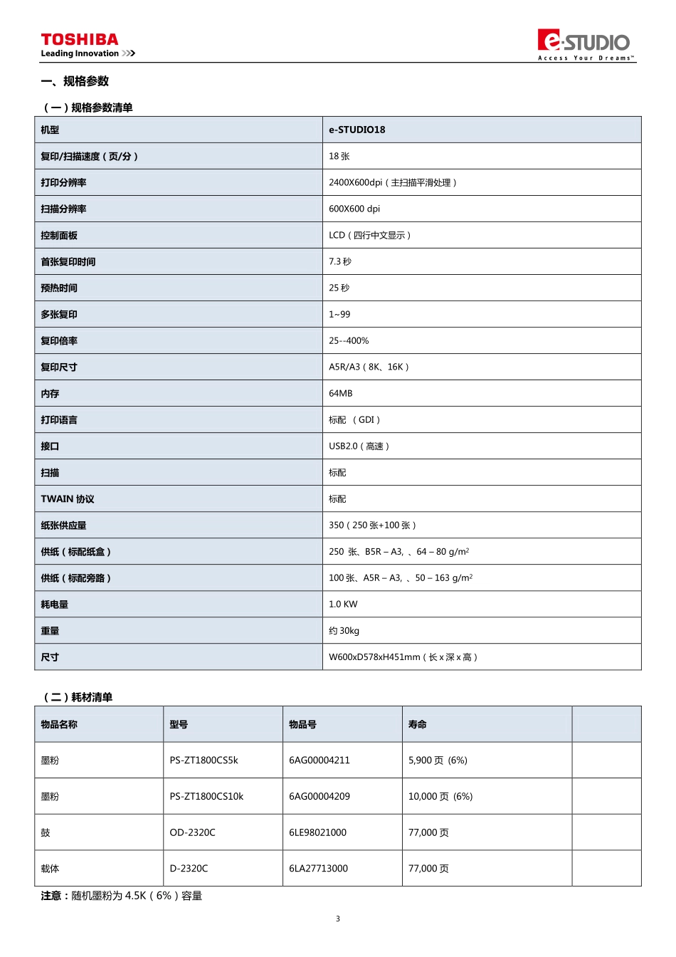 东芝 e-STUDIO E18 18 复印机中文服务便携代码手册.pdf_第3页