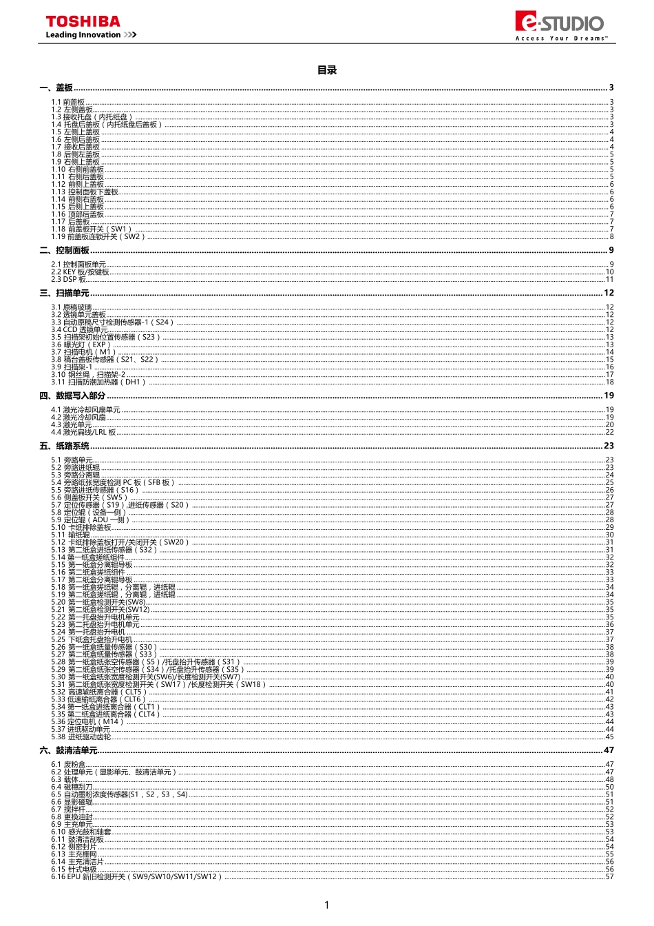 东芝 e-STUDIO 2505AC 3005AC 3505AC 4505AC 5005AC 彩色复印机维修手册(拆卸安装篇).pdf_第2页