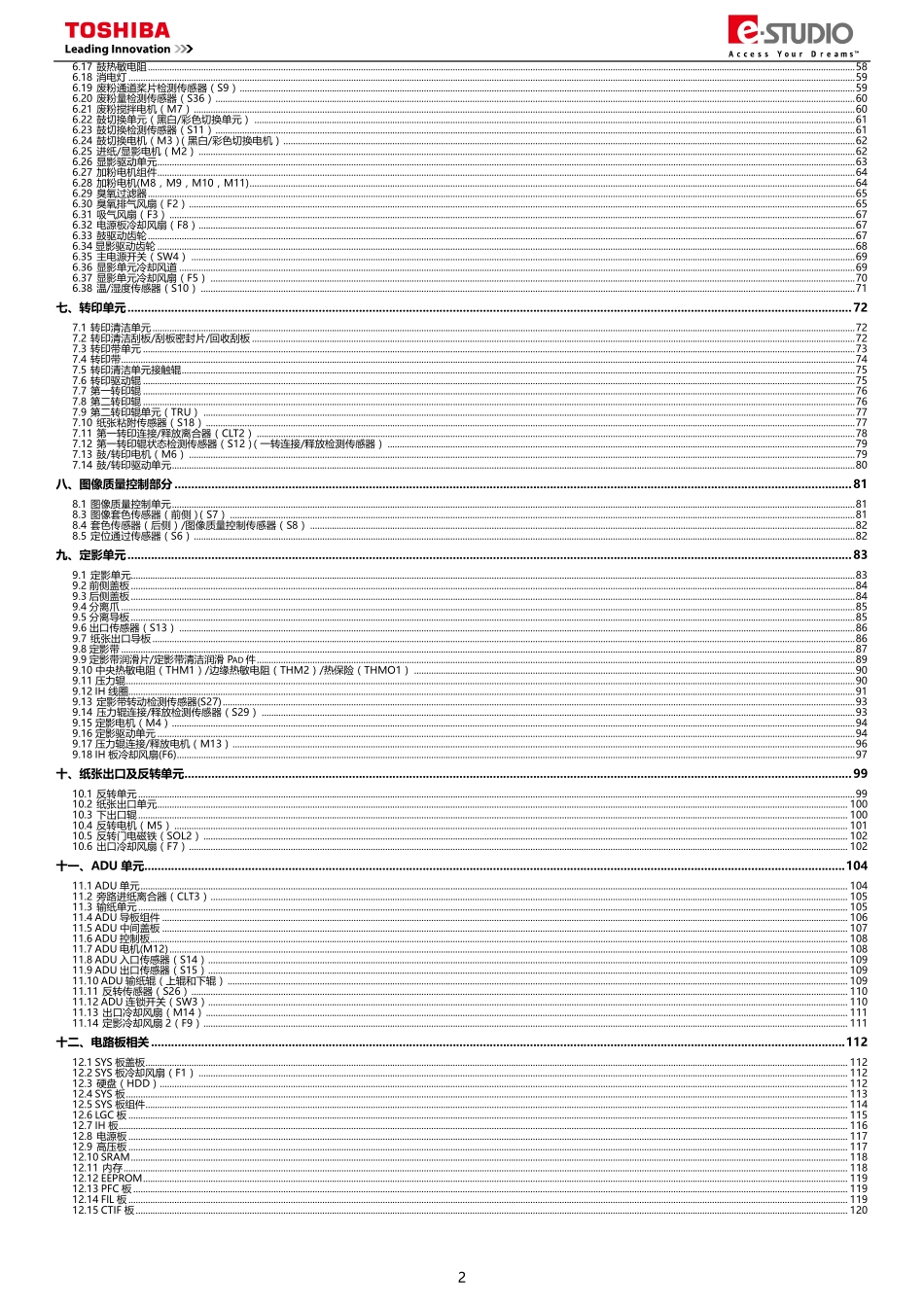 东芝 e-STUDIO 2505AC 3005AC 3505AC 4505AC 5005AC 彩色复印机维修手册(拆卸安装篇).pdf_第3页
