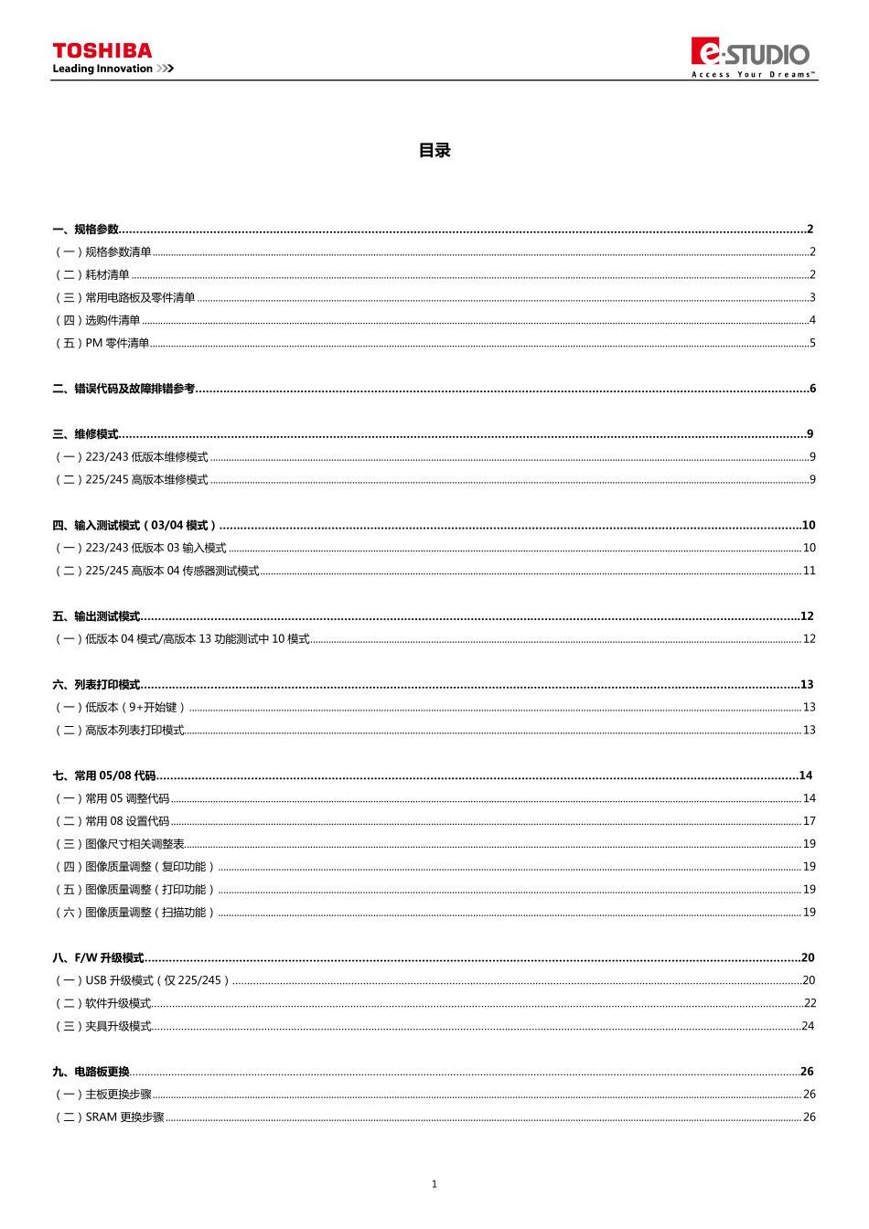 东芝 e-STUDIO 223 243 225 245 复印机中文便携维修代码手册.pdf_第2页