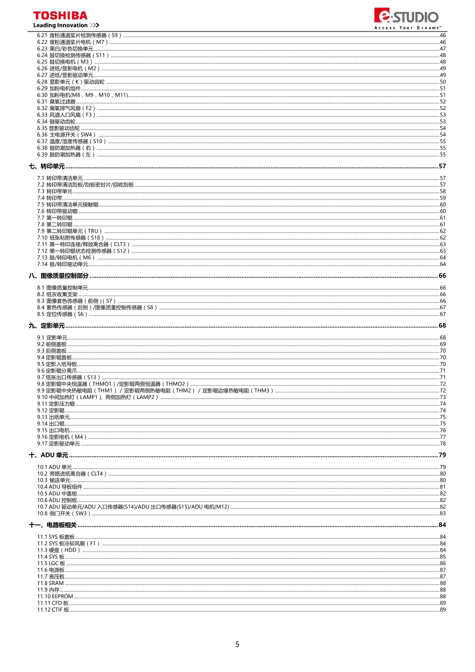 东芝 e-STUDIO 2000AC 2500AC 彩色复印机维修手册(拆卸安装篇).pdf_第3页
