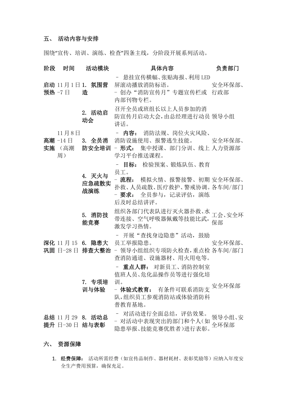 1.2025年企业消防宣传月活动方案.pdf_第2页