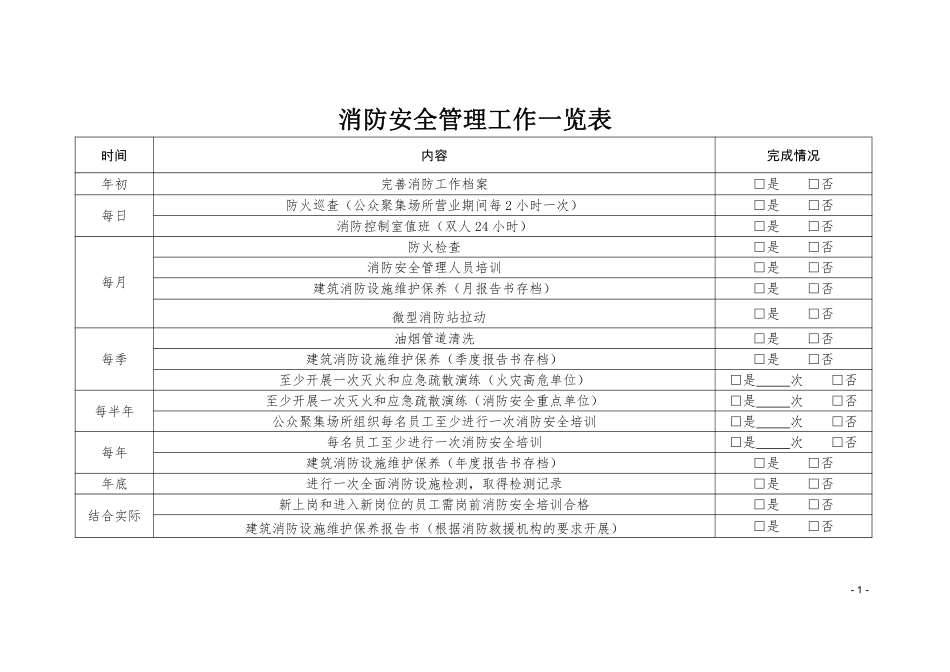 消防安全重点单位标准化管理指导手册.pdf_第3页
