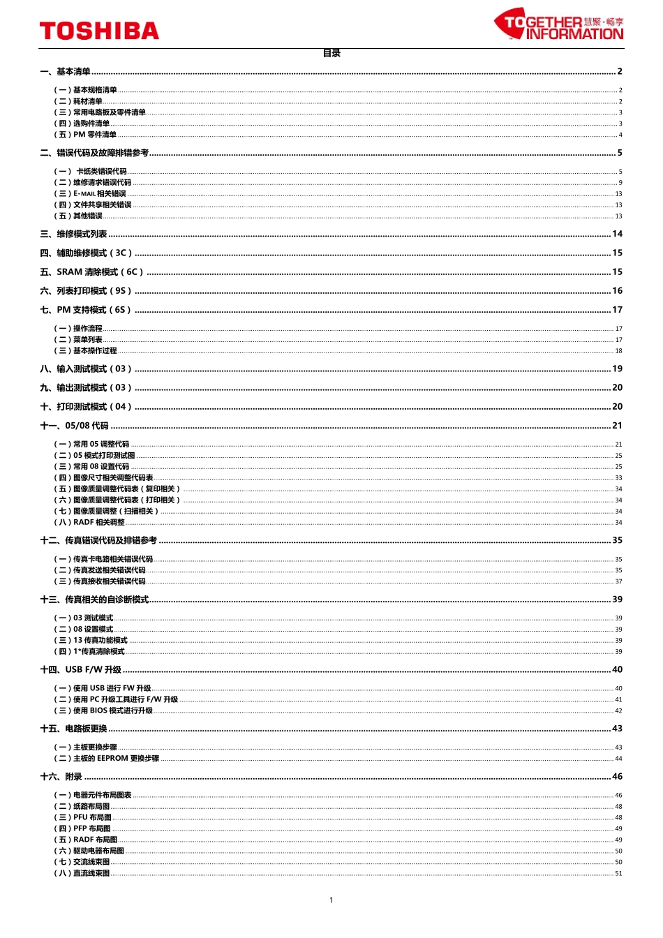 东芝 e-STUDIO 2523A 2523AD 2323AM 2823AM 2829A 复印机中文服务便携维修代码手册.pdf_第2页
