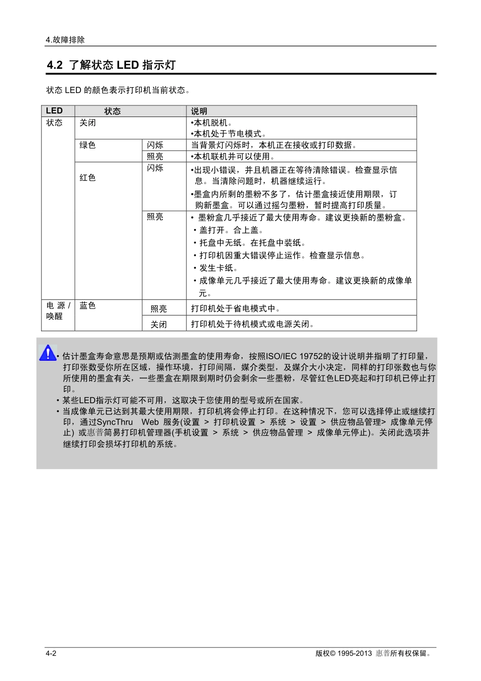 惠普 HP LaserJet MFP M436n M436nda 中文故障排除维修手册.pdf_第2页