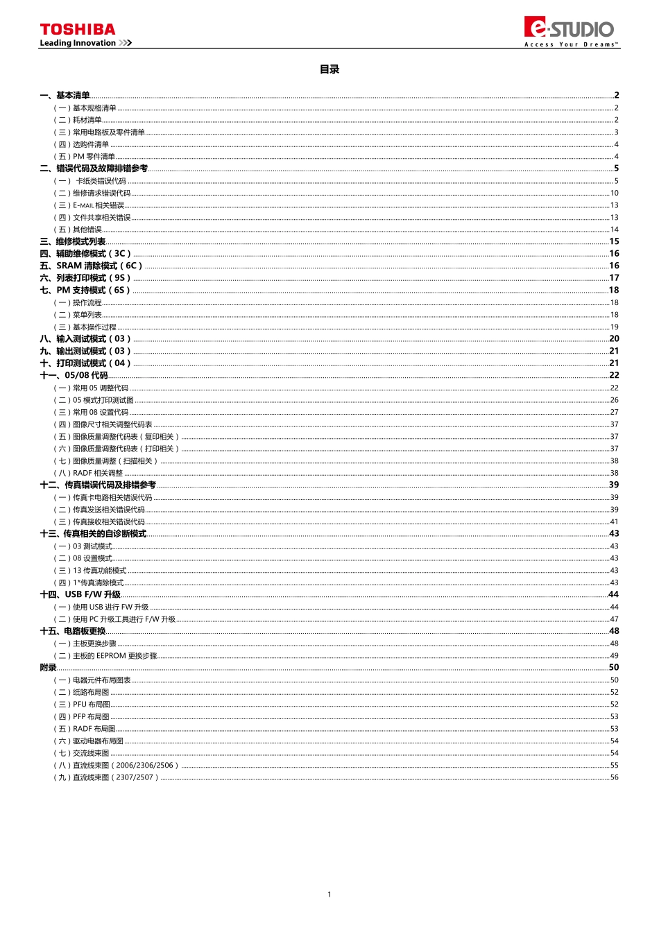 东芝 e-STUDIO 2006 2306 2506 2307 2507 复印机中文服务便携维修代码手册.pdf_第2页