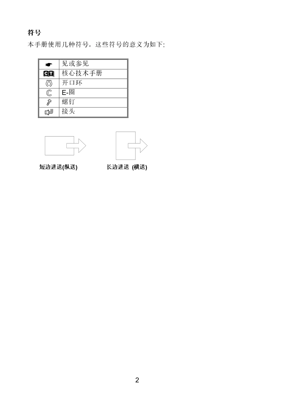 基士得耶CP6300C数码印刷机中文维修手册.pdf_第3页