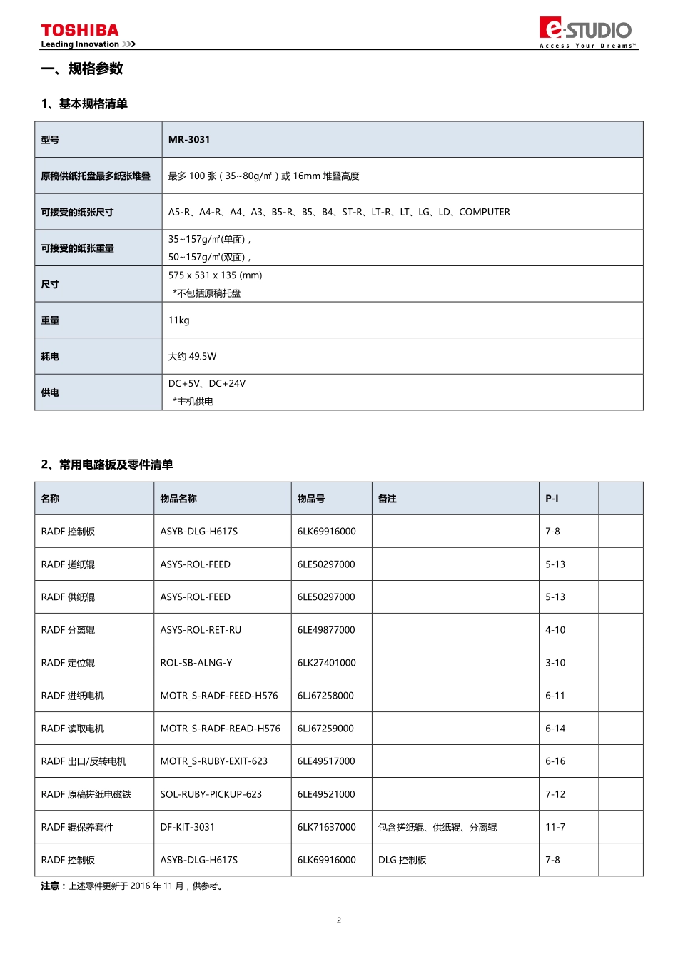 东芝 es 2508A 3008A 3508A 4508A 5008A 2000AC 2500AC 2505AC 3005AC 3505AC 4505AC 5005AC 输稿器便携维修手册.pdf_第3页