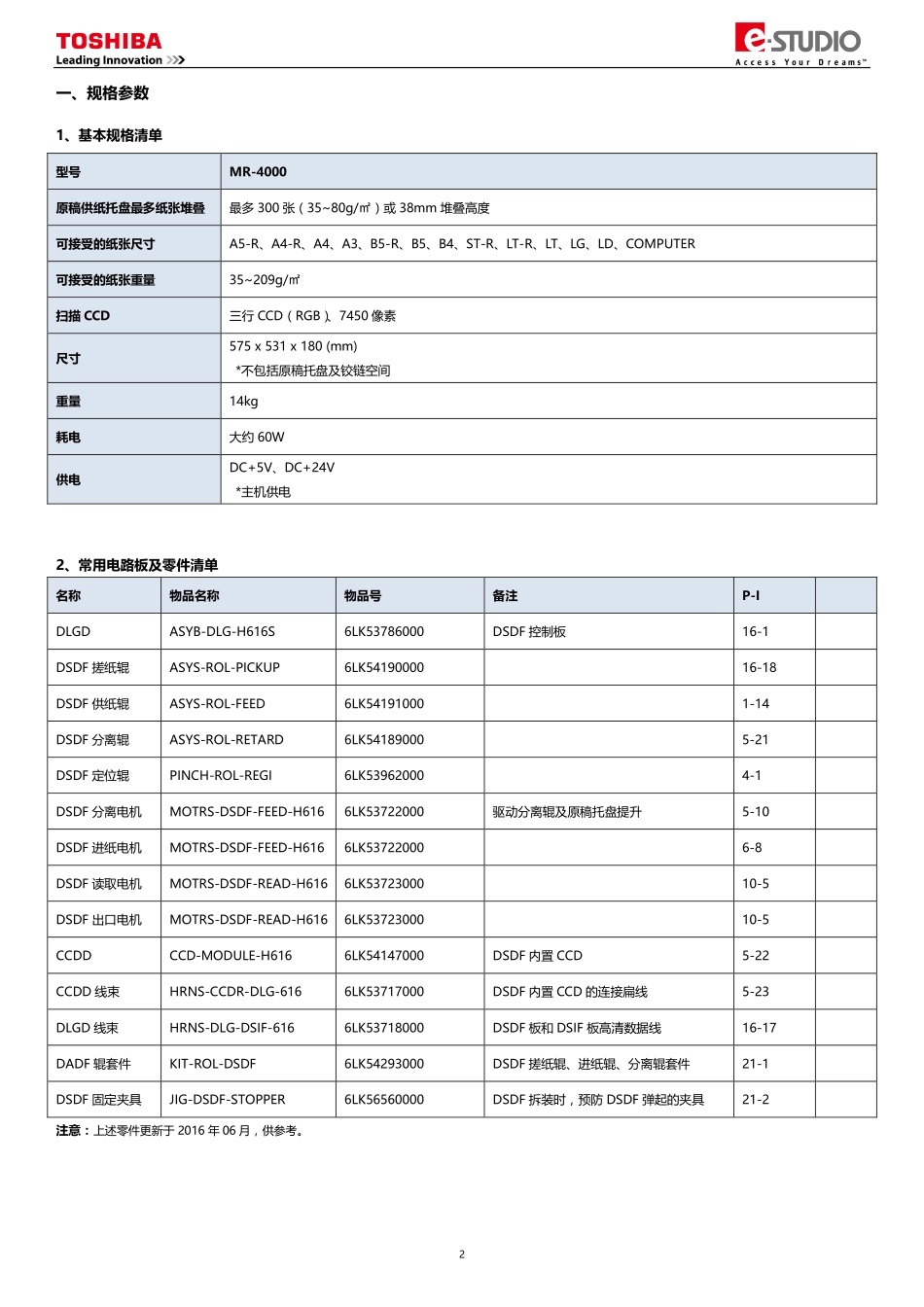 东芝 5506AC 6506AC 7506AC 5508A 6508A 7508A 8508A 输稿器 MR-4000 中文维修手册.pdf_第3页