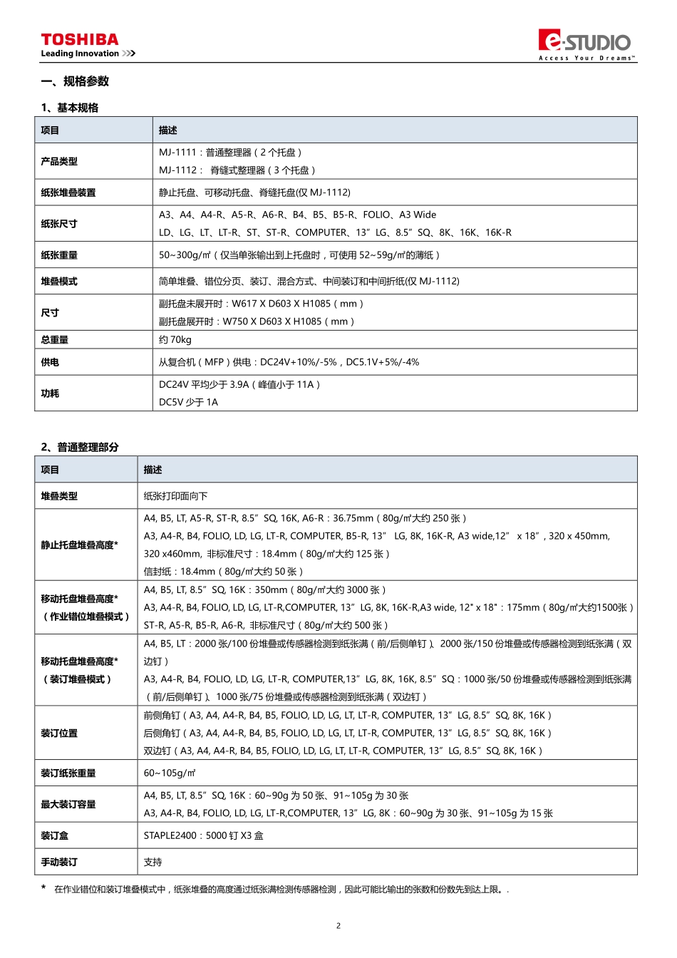 东芝 5506AC 6506AC 7506AC 5508A 6508A 7508A 8508A 复印机整理器 MJ 1111 1112 中文维修手册.pdf_第3页