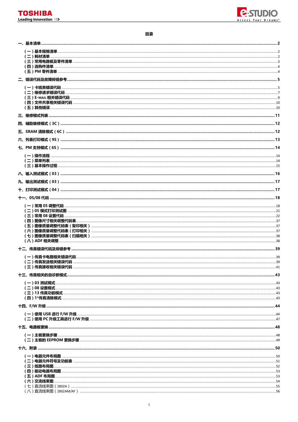 东芝 2802A 2828AM 2802AF 复印机中文服务便携维修代码手册.pdf_第2页